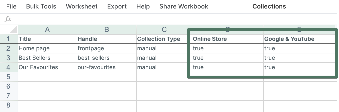 Collection sales channels