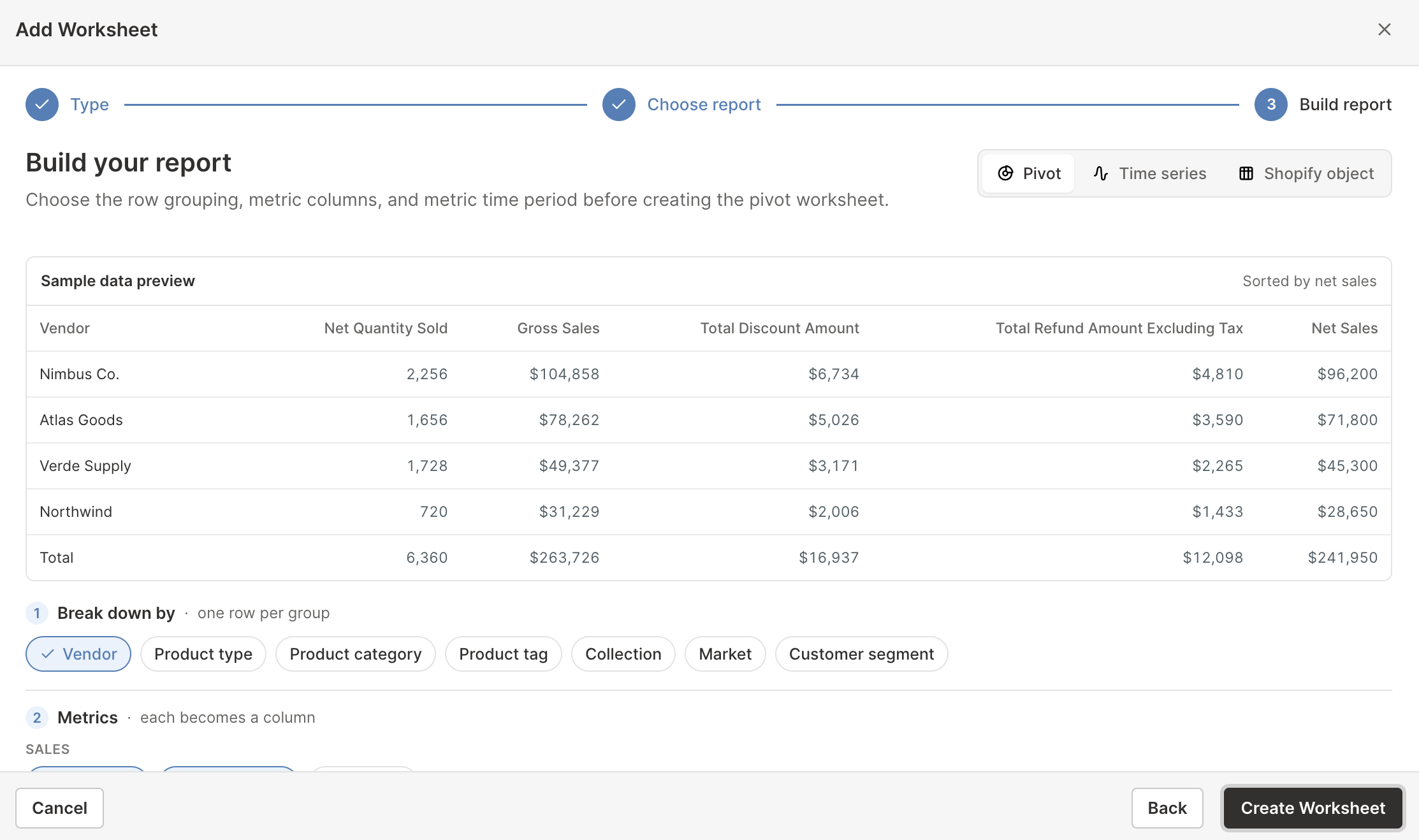Building a Shopify Pivot Table report with a vendor breakdown and sales metric columns