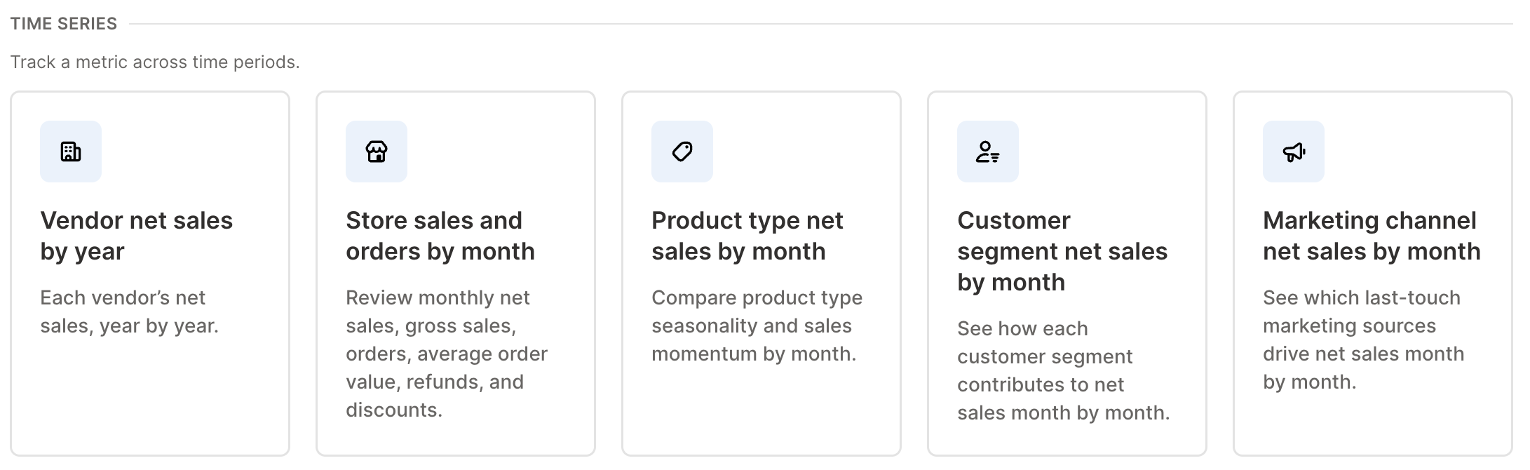 Ready-made Shopify Time Series reports tracking net sales by month and by year