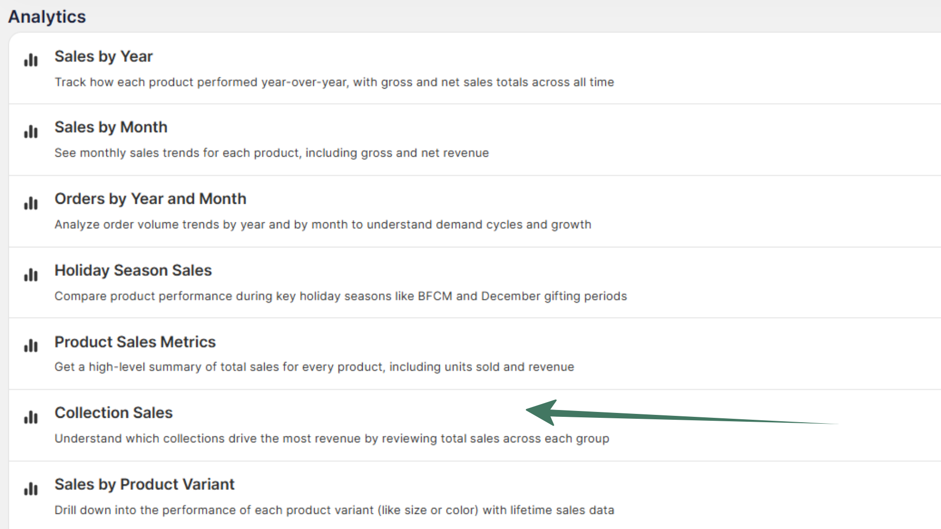 Collection sales spreadsheet template