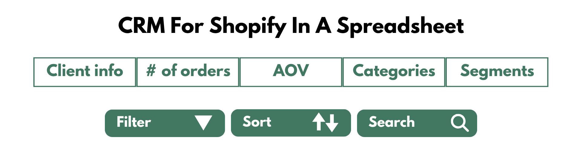 CRM for Shopify in a Spreadsheet