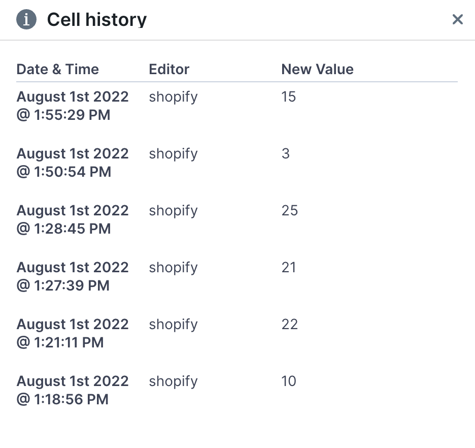 Cell history
