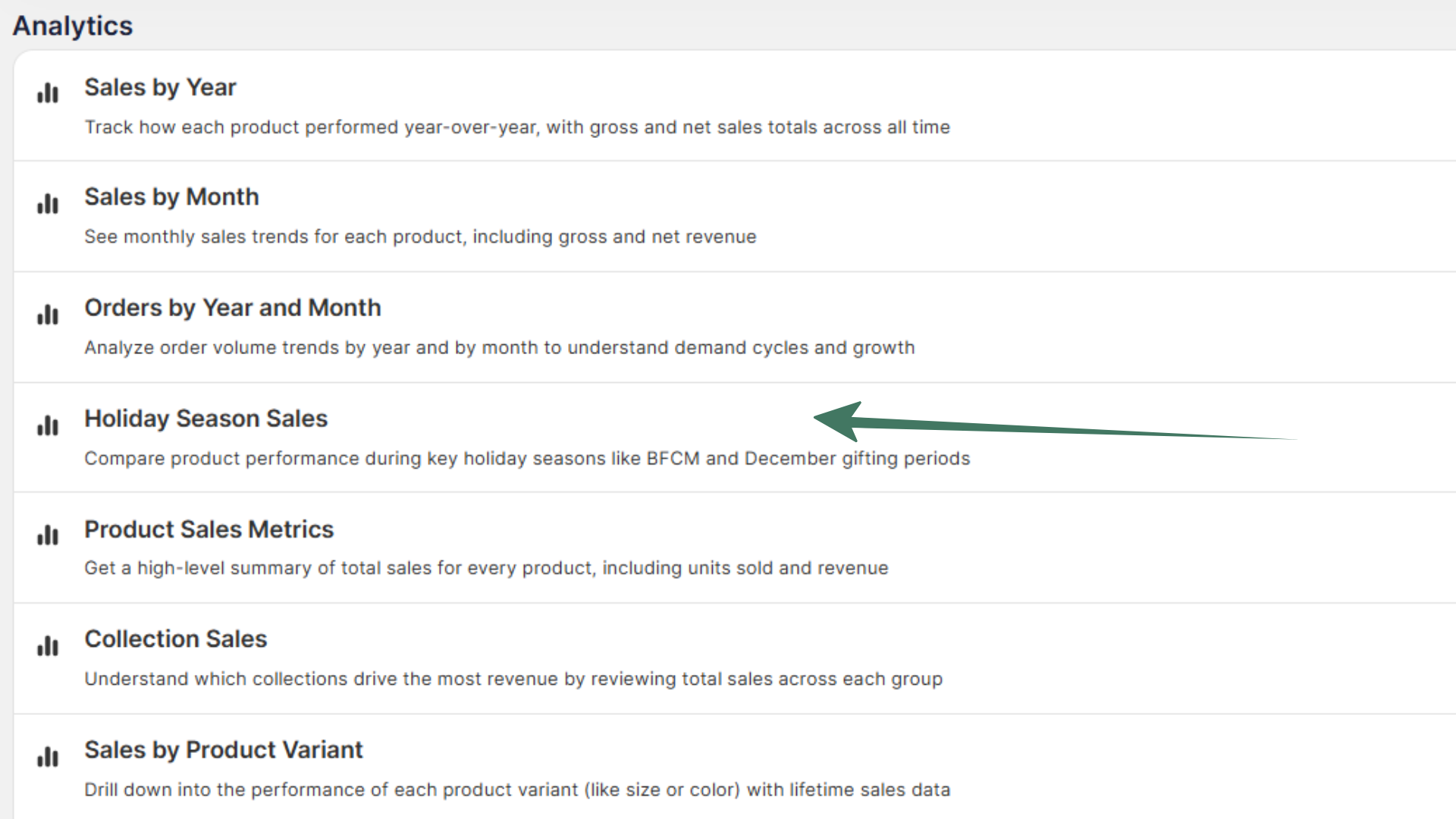 Holiday season sales analytics Shopify