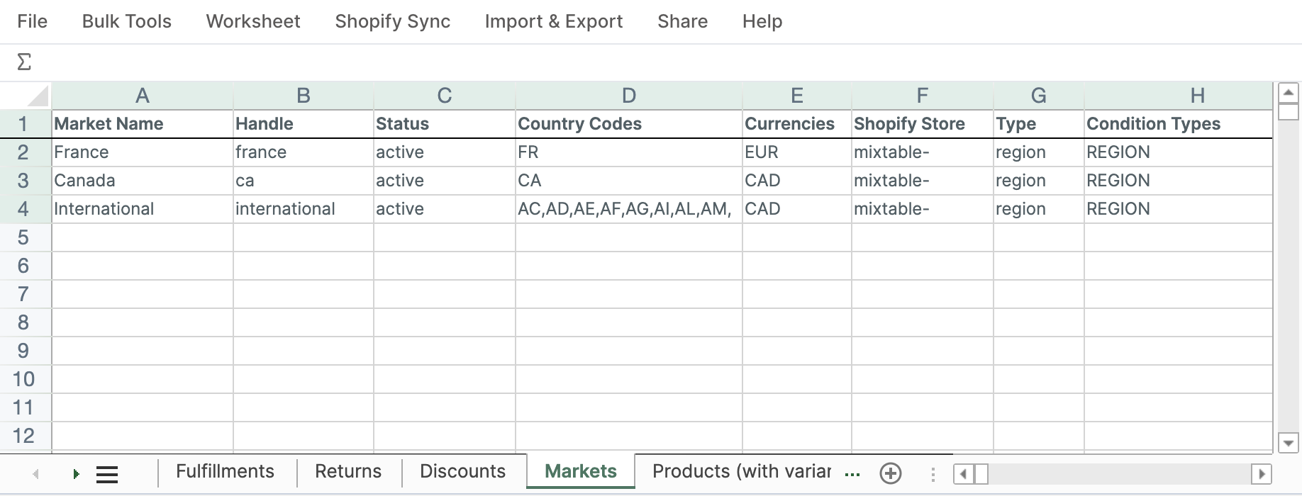 Markets worksheet in Mixtable showing Shopify Market names, statuses, countries, and currencies