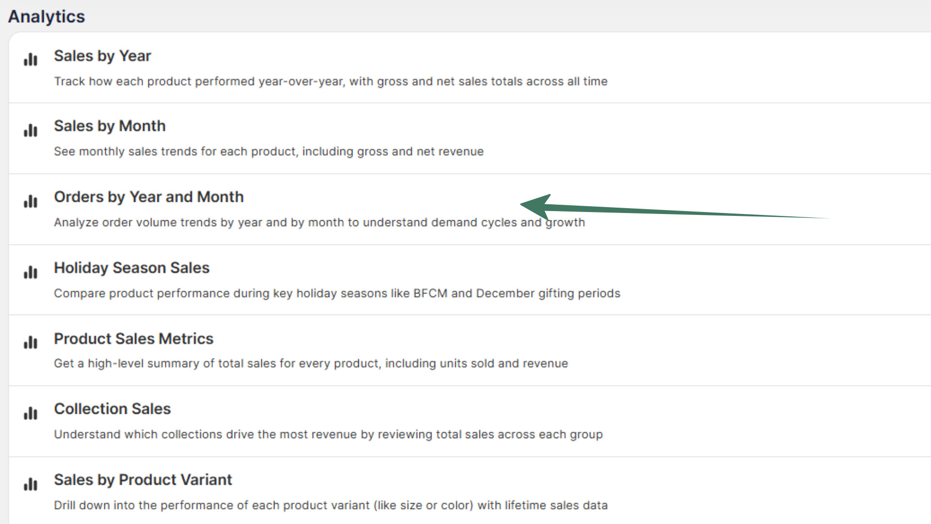 Shopify Analytics templates