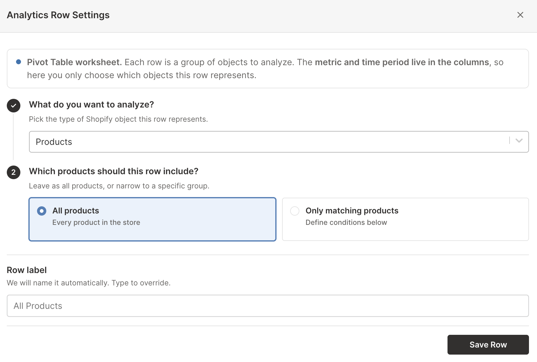 Pivot Table row settings analyzing every Shopify product in the store