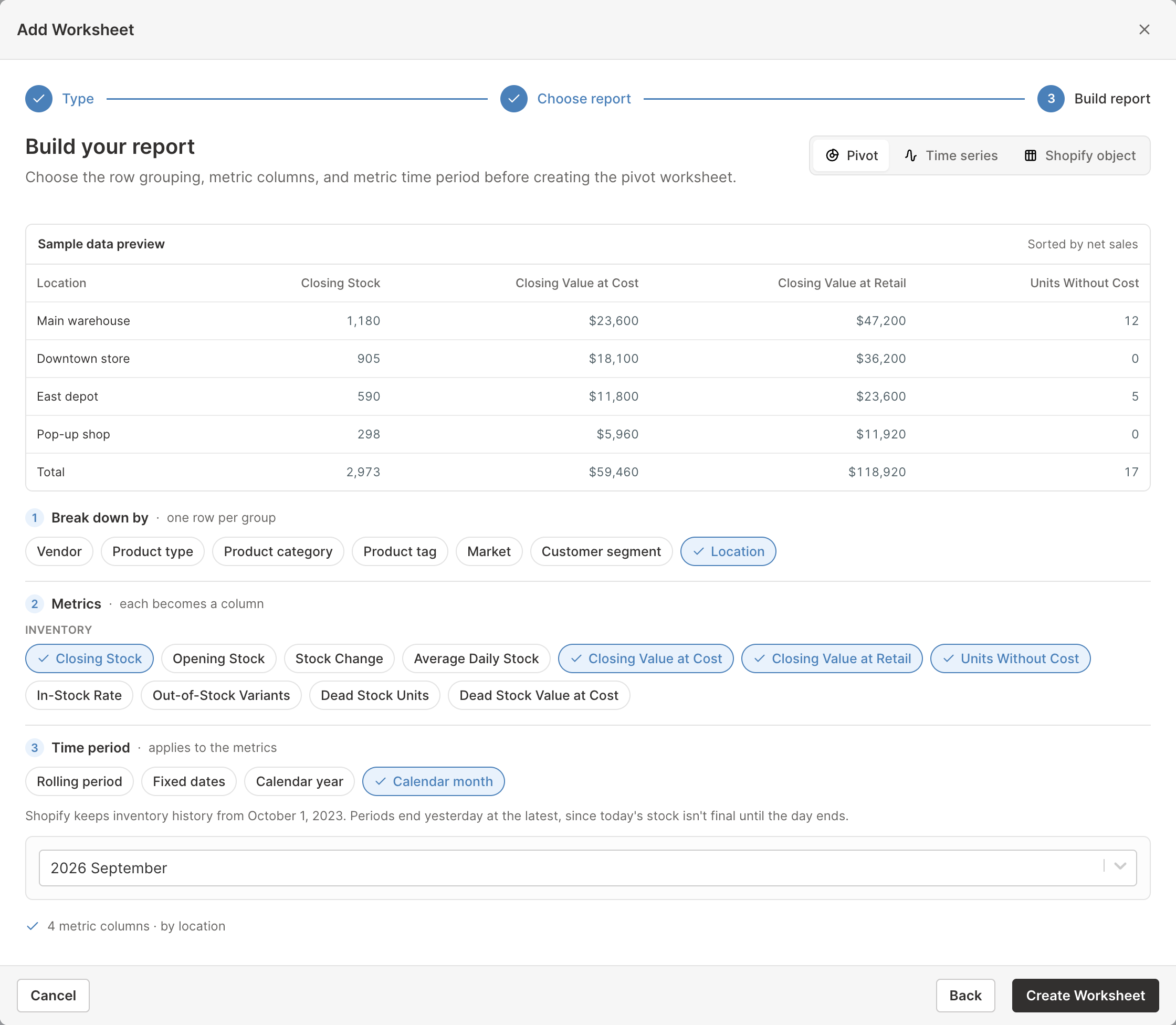 Mixtable report builder for a Pivot Table worksheet of Shopify stock by location, with Location chosen under Break down by, four Inventory metrics selected, and Calendar month as the time period