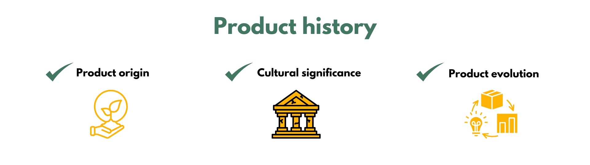 metafields for product history