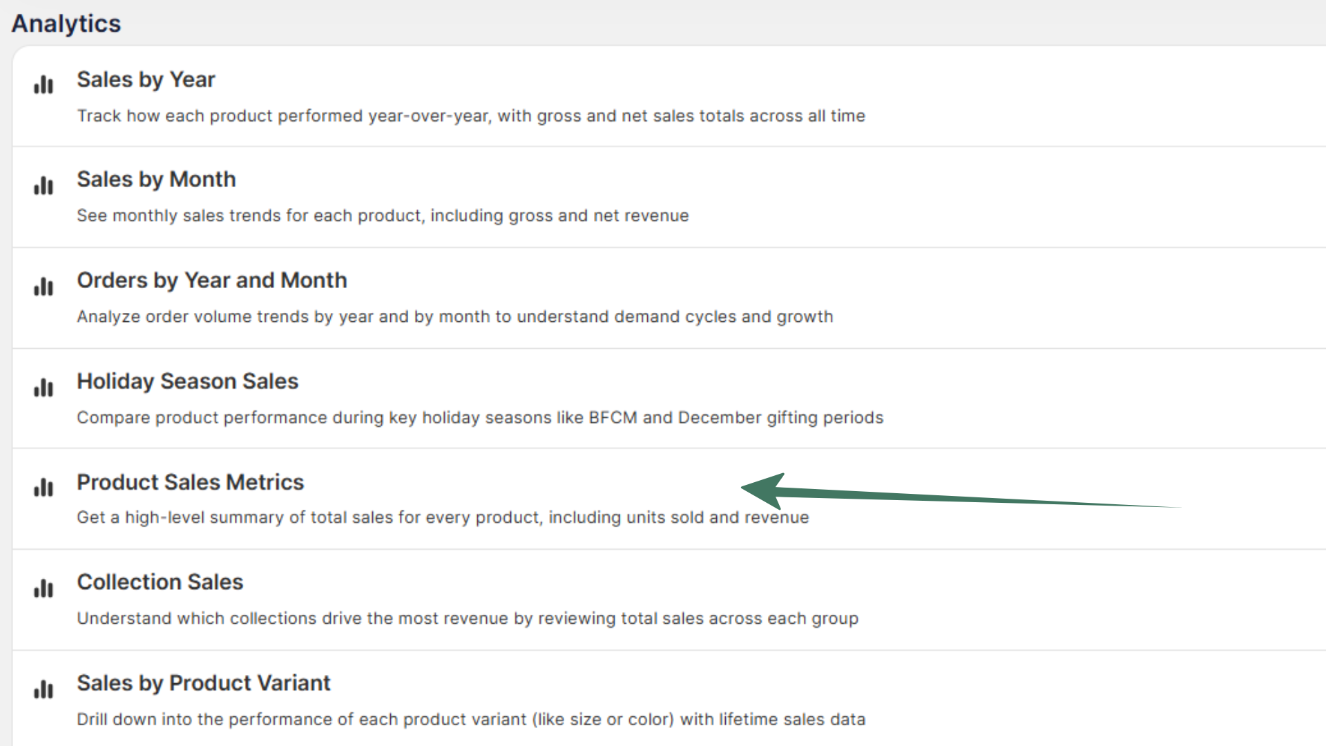 Product Sales Metrics spreadsheet template
