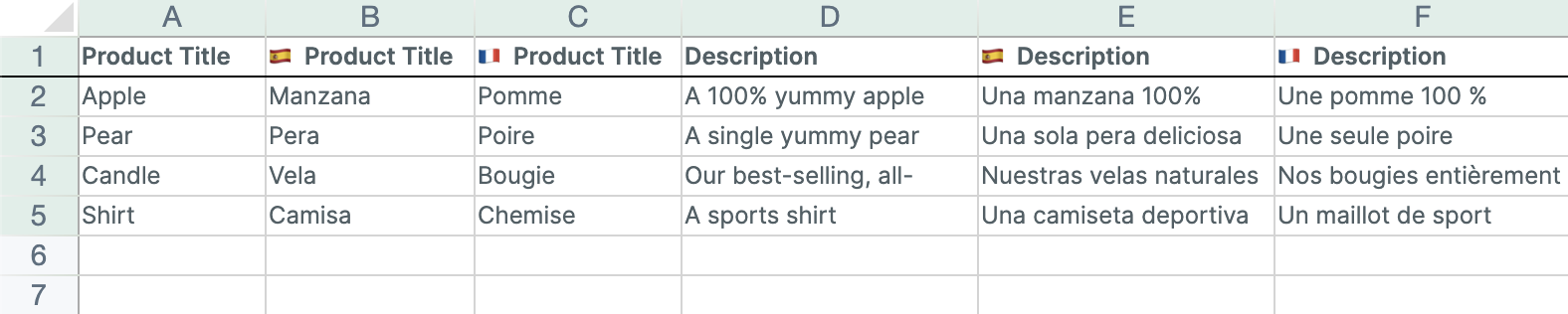 Shopify product titles and descriptions translated into Spanish and French, side by side with the original in a Mixtable spreadsheet
