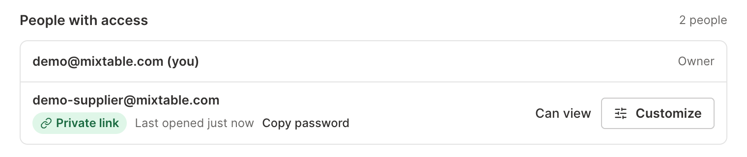 People with access in the Mixtable Share window, listing the owner and a person who opens the spreadsheet with a private link