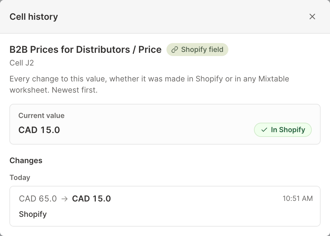 Cell history in a Mixtable spreadsheet showing a Shopify B2B catalog price that changed in Shopify