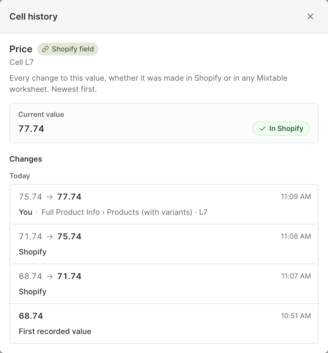 Cell history in a Mixtable spreadsheet showing a Shopify variant's price changes, synced from Mixtable and made in Shopify, back to its first recorded value