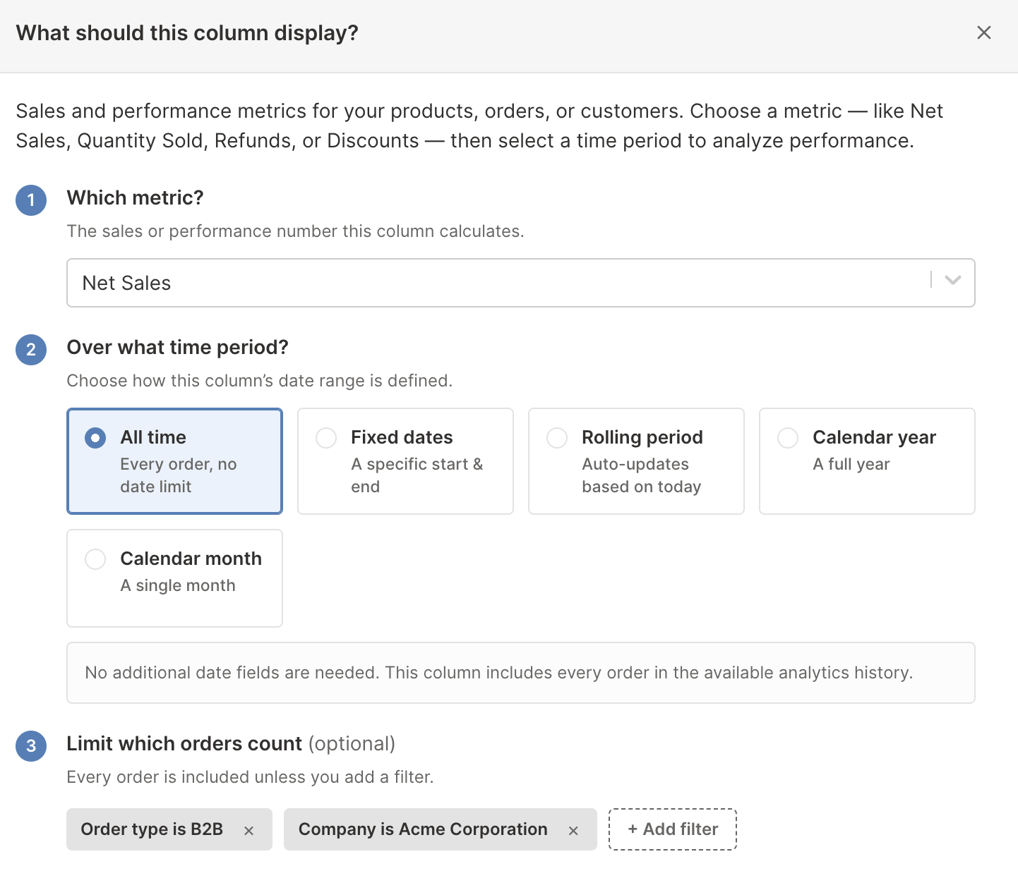 An analytics column limited to B2B orders from a single Shopify company
