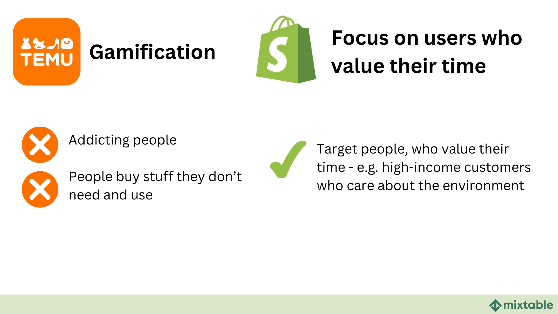 Focus on users who value their time