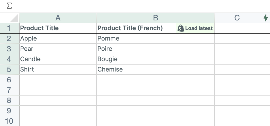 Shopify Translations, Performance Improvements, and More